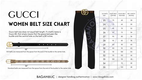 blue gucci belt 36|gucci belt size chart conversion.